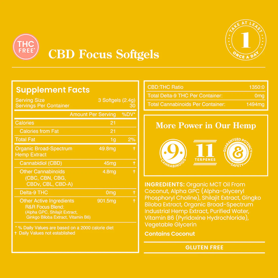 RR Focus Softgels