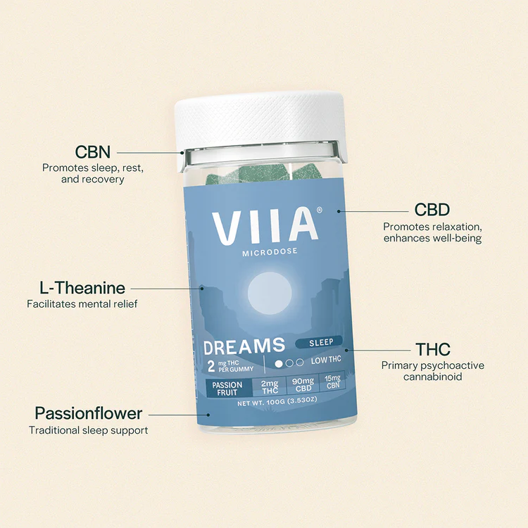 Viia Low THC Gummies