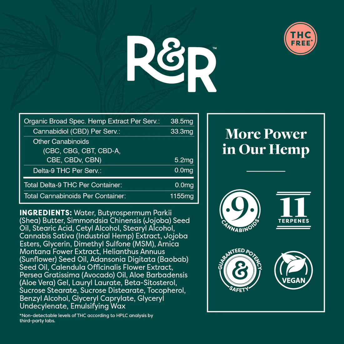 RR Pain Cream