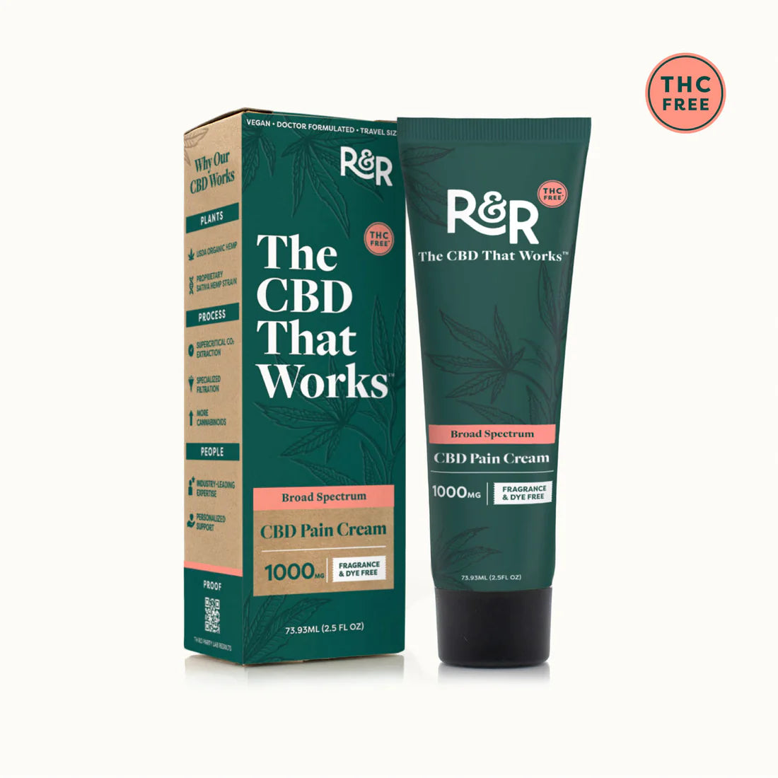 RR Pain Cream