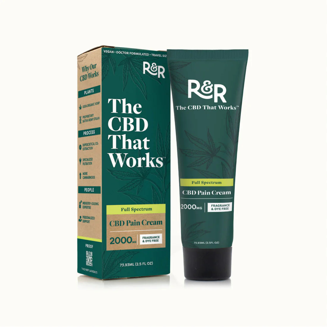 RR Pain Cream