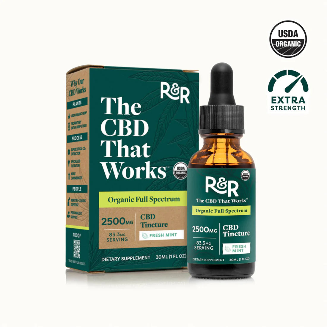 RR Tinctures