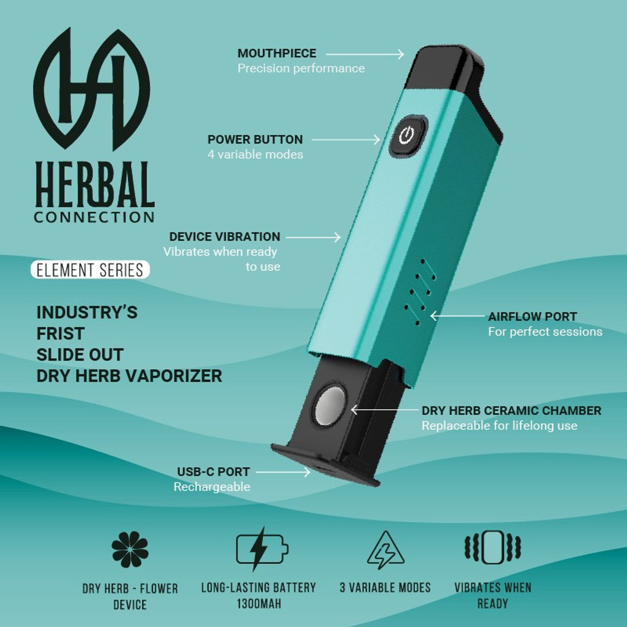 Dry Herb Vaporizers