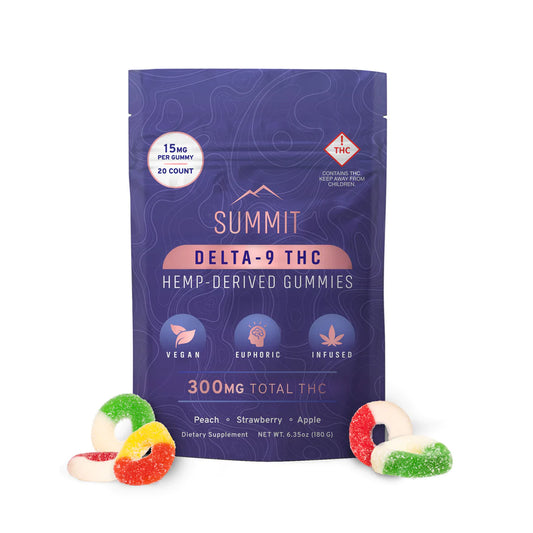 RR Summit Gummies D9