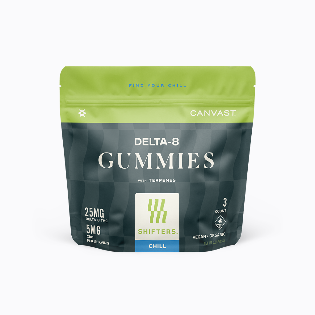 Canvast D8 Gummies