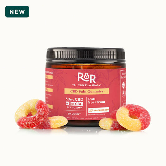 RR CBD CBG Pain Gummies