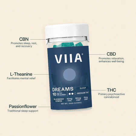 Viia Dreams Gummies