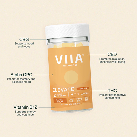 Viia Low THC Gummies