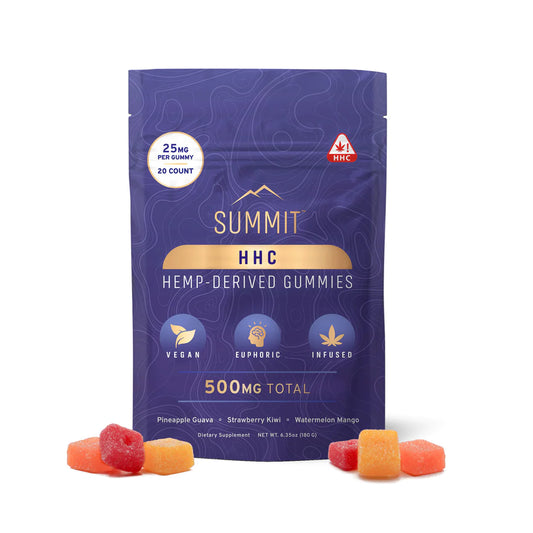 RR Summit HHC Edibles
